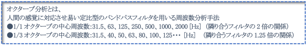 オクターブ分析とは